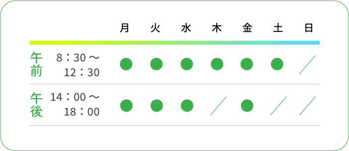 診療時間